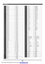 Предварительный просмотр 56 страницы XDrum DD-508L User Manual