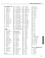 Предварительный просмотр 31 страницы XDrum DD-512 User Manual