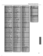 Preview for 31 page of XDrum DD-516 E-Drum User Manual