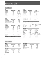 Preview for 38 page of XDrum DD-516 E-Drum User Manual