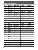 Preview for 32 page of XDrum DD-530 User Manual