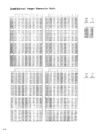 Preview for 68 page of XDS 910 Reference Manual