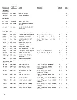 Preview for 88 page of XDS 910 Reference Manual