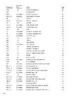 Preview for 94 page of XDS 910 Reference Manual