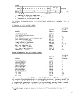 Preview for 44 page of XDS 9300 Reference Manual