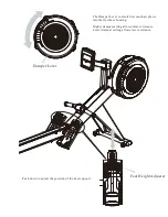 Preview for 10 page of Xebex Fitness Air Rower AR-2 Assembly Instructions & Owner'S Manual