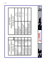 Предварительный просмотр 79 страницы Xeda International CEDAX ELECTROFOG EWV10 Instruction Manual