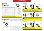 Preview for 15 page of Xeeder Zigbee Manual