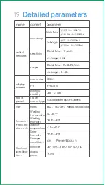 Preview for 18 page of XEEK L-Breathe X1 Instructions For Use Manual