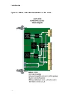 Preview for 8 page of Xembedded XPMC-9100 Manual