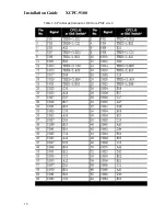 Preview for 22 page of Xembedded XPMC-9100 Manual