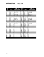 Preview for 23 page of Xembedded XPMC-9100 Manual