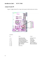 Preview for 25 page of Xembedded XPMC-9100 Manual