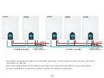 Preview for 20 page of XENES 5KWH Series User Manual