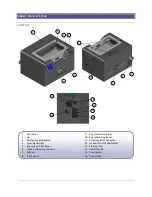 Preview for 8 page of Xenetech Duo 1218 Installation & Table Manual