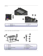 Preview for 10 page of Xenetech Duo 1218 Installation & Table Manual