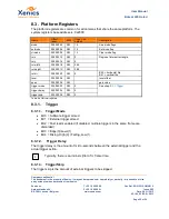 Предварительный просмотр 32 страницы Xenics Bobcat 320 Gated User Manual