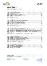 Preview for 8 page of Xenics Manx- 2048 R CXP 130 User Manual