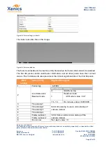 Preview for 22 page of Xenics Manx- 2048 R CXP 130 User Manual