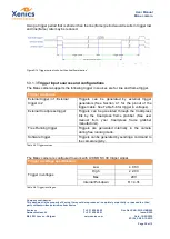 Preview for 26 page of Xenics Manx- 2048 R CXP 130 User Manual