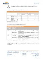 Preview for 27 page of Xenics Manx- 2048 R CXP 130 User Manual