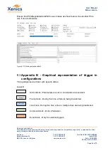 Preview for 45 page of Xenics Manx- 2048 R CXP 130 User Manual