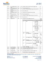 Preview for 67 page of Xenics Manx- 2048 R CXP 130 User Manual