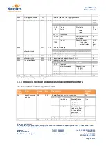 Preview for 68 page of Xenics Manx- 2048 R CXP 130 User Manual