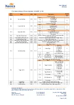 Preview for 51 page of Xenics Wildcat CL 100 User Manual