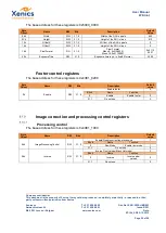 Preview for 53 page of Xenics Wildcat CL 100 User Manual