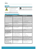 Предварительный просмотр 30 страницы Xenios DELTASTREAM HC Instructions For Use Manual