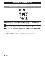 Предварительный просмотр 9 страницы xenium XE4240-DSP Owner'S Manual