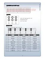 Preview for 11 page of XENO XDR Series Installation And User Manual