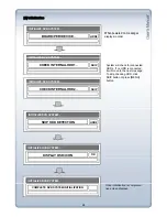 Preview for 24 page of XENO XDR Series Installation And User Manual