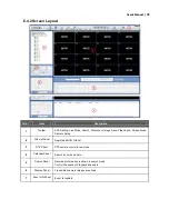 Предварительный просмотр 79 страницы XENO XDR4 range Installation And User Manual