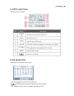 Предварительный просмотр 81 страницы XENO XDR4 range Installation And User Manual