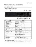 Preview for 12 page of XENO XDR960 User Manual