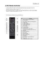 Preview for 14 page of XENO XDR960 User Manual