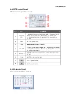 Preview for 76 page of XENO XDR960 User Manual