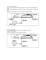 Preview for 8 page of XENO XIPDC1080-4e User Manual