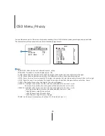 Preview for 24 page of XENO XPANHDA180A-6MP User Manual