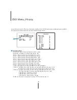 Preview for 25 page of XENO XPANHDA180A-6MP User Manual