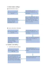 Preview for 2 page of Xenon SM-SL608 Manual