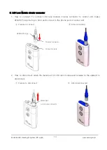 Предварительный просмотр 14 страницы Xenosys XD LIGHT User Manual