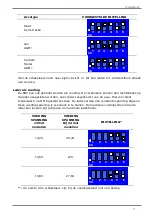 Preview for 4 page of Xenteq Econline EBC 12-20AT User Manual