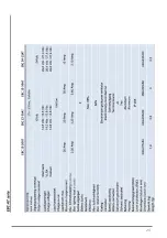 Preview for 24 page of Xenteq Econline EBC 12-20AT User Manual