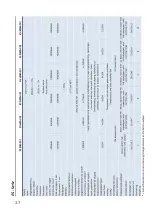 Preview for 27 page of Xenteq ES 1000-212 User Manual