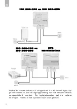 Preview for 5 page of Xenteq ISO Series User Manual