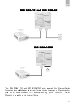 Preview for 16 page of Xenteq ISO Series User Manual