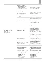 Preview for 12 page of Xenteq LBC 500S Series User Manual